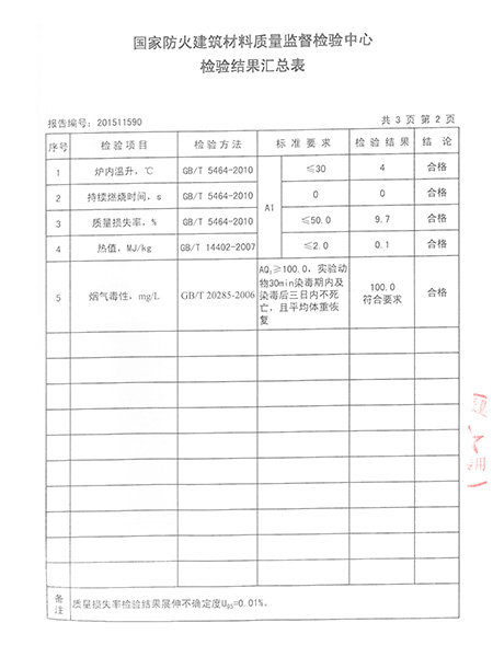 检验报告